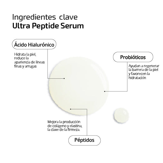 Baukem Ultra Peptide Serum 30ml