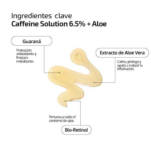 Baukem Caffeine Solution 6.5% + Aloe 30 ml