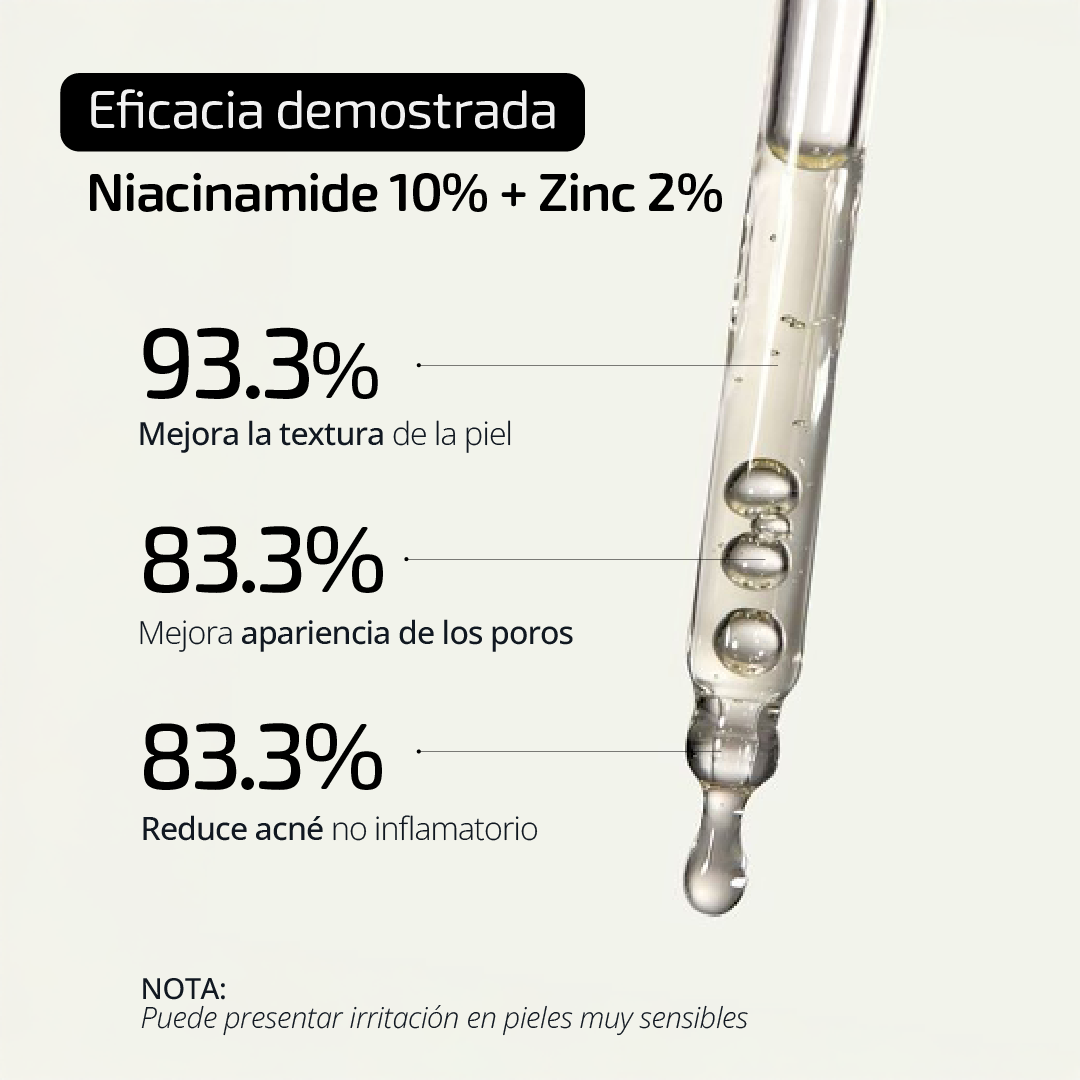 Baukem Niacinamide 10% + Zinc 2% 30 ml